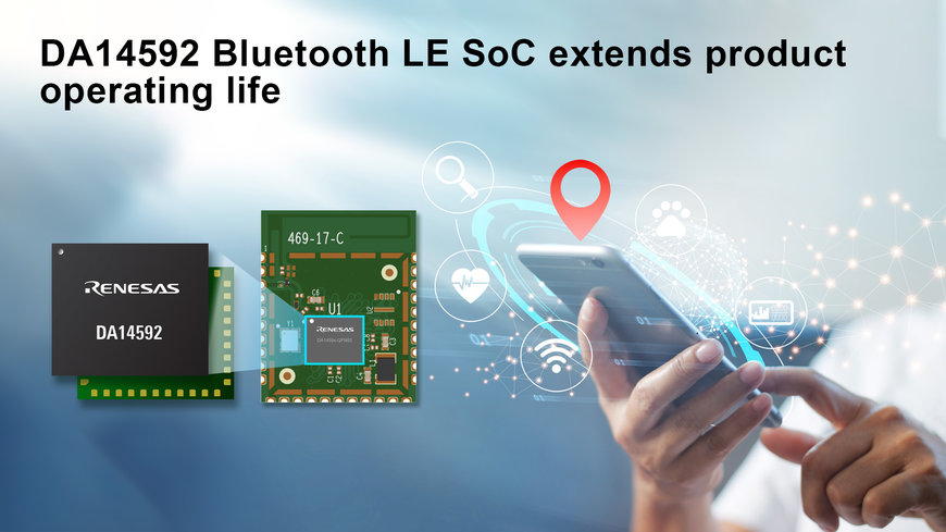 Renesas Debuts Its Lowest Power Consumption, Dual-core Bluetooth Low Energy SoC with Integrated Flash